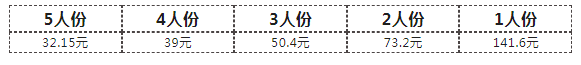 微信截图_20230724091843.png