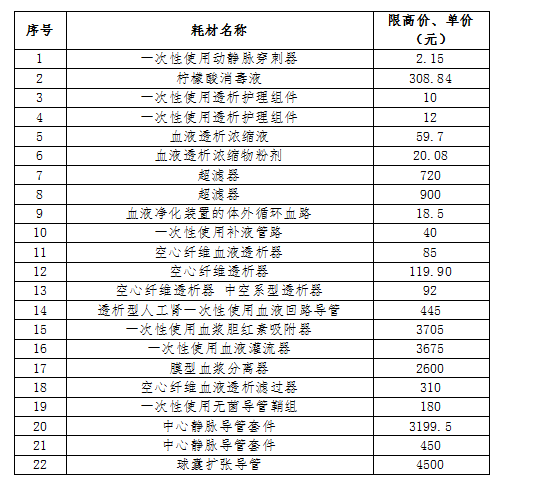 1690357100054015352.png 微信截图_20230726153933.png