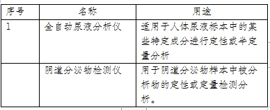 1699578836837039054.png 微信截图_20231110091441.png